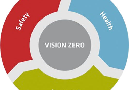 vision zero and the 7 golden rules